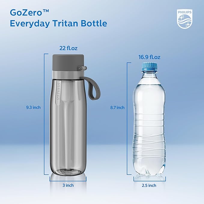 PHILIPS Filtered Water Bottle 22 Oz/36 Oz with Philips GoZero Everyday Water Filter, BPA-Free Tritan Plastic, Purify Tap Water Into Healthy Drinking Tasting Water