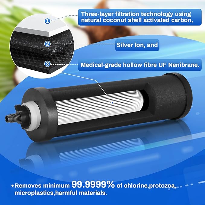 PB-2 Black Purification Elements, Replacement Filters for PB-2/BB8-2 Purification Elements and Gravity Water Filter System,Compatible with Gravity Filter System,King, Big Series(2 Pack)