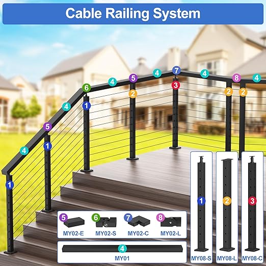 500FT T316 Marine Grade 1/8" Stainless Steel Cable Kit w/Cutter, 7x7 Strand,1850lb Breaking Strength Wire Rope Cable for Deck Railings,Ideal for Indoor/Outdoor Railings DIY Installation, MY15