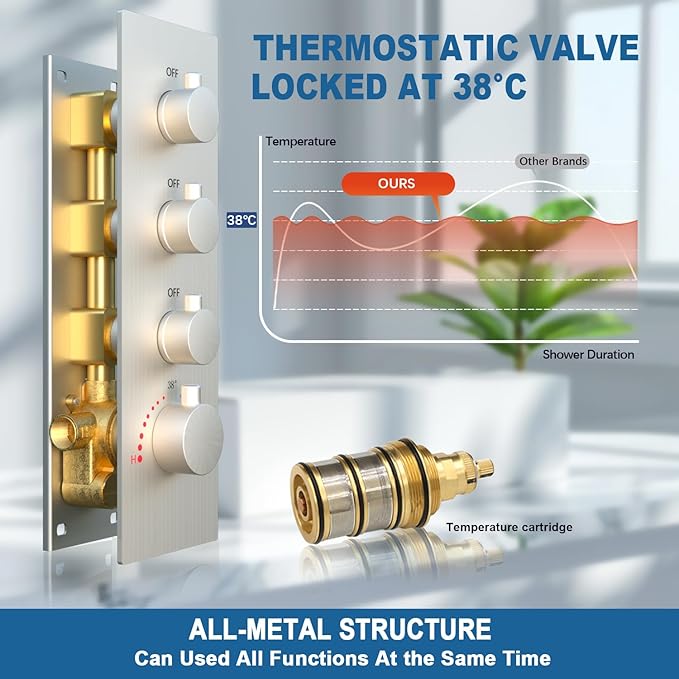 Enga Rain Shower Jet Thermostatic System Work At the Same Time, Body Spray with On-off Switch, 16inch Brushed Nickel Brass Faucet Complete Set