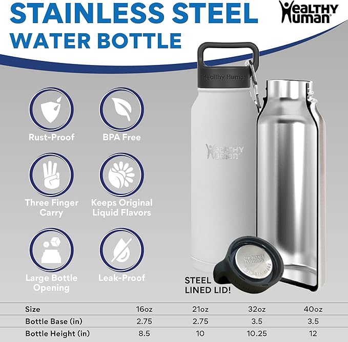 Healthy Human Stainless Steel Water Bottle | Double Walled Vacuum Insulated Water Thermos for Adults | Eco-Friendly Travel Bottles with Leak Proof Lid (Pure White, 21 oz/ 621 ML)