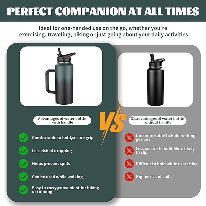 32oz Insulated Water Bottle with Handle, Stainless Steel Sports Metal Water Flask with Straw & 2 Leak Proof Lids, Double Walled Vacuum Wide Mouth Water Bottle for Travel,Camping,Gym (Dark Green Black)