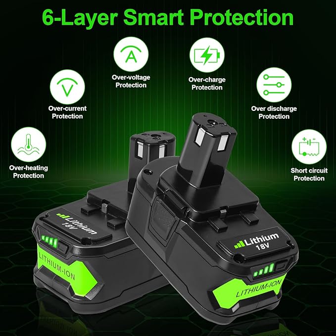 18V 6.0Ah Lithium-Ion Replacement Battery Compatible with Ryobi 18V ONE+ Tools – Works with Impact Driver PCL235B, Multi-Tool PCL430B, Circular Saw PCL500B, Vacuum Cleaner RHV18-0, Impact Wrench P262