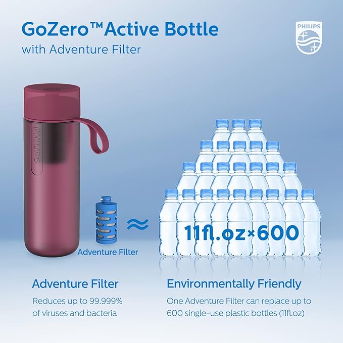 PHILIPS Water GoZero Active BPA-Free Water Bottle with Fitness Tap Water Filter, Sport Squeeze Water Bottle, Lightweight, 24 oz with Fitness Filter, Plum