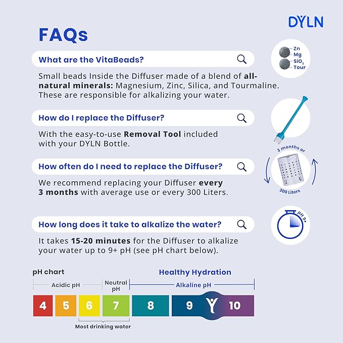 DYLN Alkaline Water Bottle | Portable Hydrogen Water Bottle Creates Hydrogen-Rich Water up to 9.5 pH | Vacuum Insulated Stainless Steel Keeps Water Cold for 24 Hours