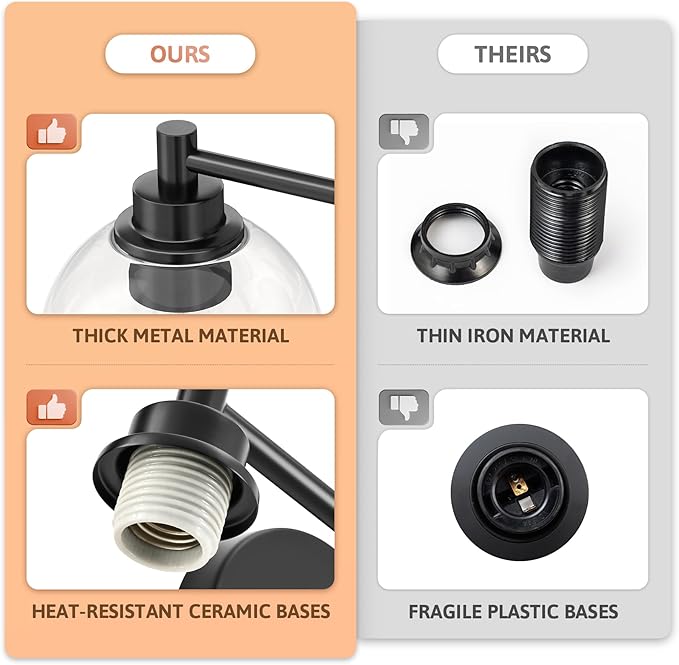 VONLUCE Bathroom Light Fixtures, 3-Light Vanity Light with Globe Glass Shades E26 Sockets, Bathroom Lights Over Mirror for Bedroom Hallway Living Room, Black Finish