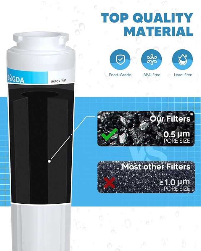 Upgraded BOGDA EDR4RXD1 Water Filter 4 Compatible with Whirl-pool UKF8001 RFC0900A, UKF8001AXX-200, UKF8001AXX-750, UKF8001P, 469006, WD-F07, 4 Filter