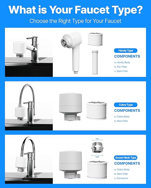 Cobra Type Tap Mount Faucet for Drinking Water with 5 Filter Elements, Reduces Chlorine for Good Flavor, Tap Water Filter Mount for Kitchen Sink