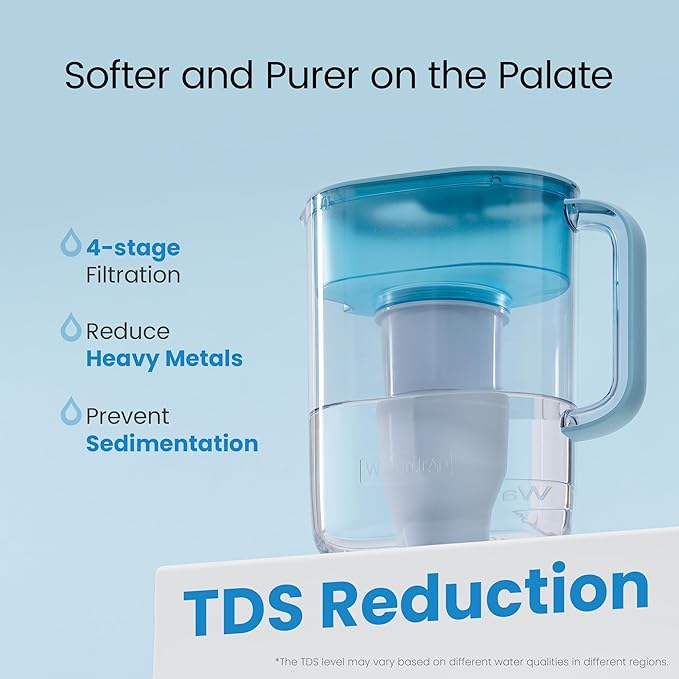 Waterdrop TDS Reduction Water Filter Pitcher with 1 Filter, 10-Cup, 4-Stage Filtration System, Reduces PFOA/PFOS, Lead, Chlorine, and More, BPA Free, Blue