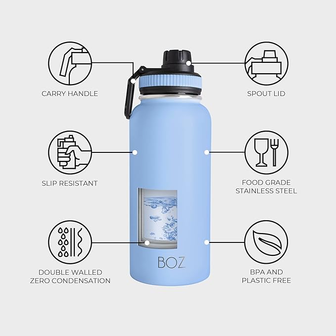 BOZ Stainless Steel Water Bottle - Vaccum Insulated Water Bottle 32 Oz - Wide Mouth BPA Free Sport Water Bottle for Gym with Spout Lid - Thermal Hot & Cold 1 Litre Light Blue Waterbottle