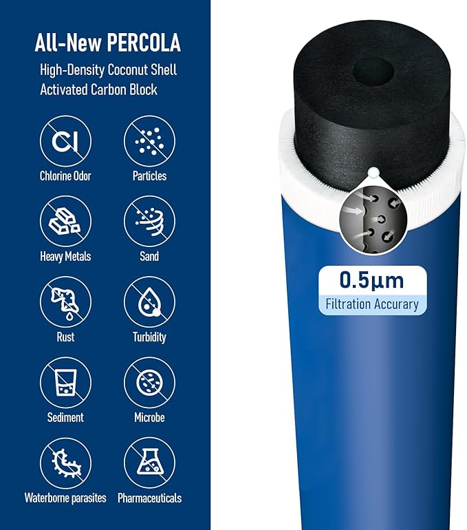 AP917HD Water Filter, Compatible with Aqua-Pure® AP917HD Whole House Sediment/CTO Replacement Filter For 3M® Aqua-Pure® AP903 System 100,000 Gallons (1 Pack)
