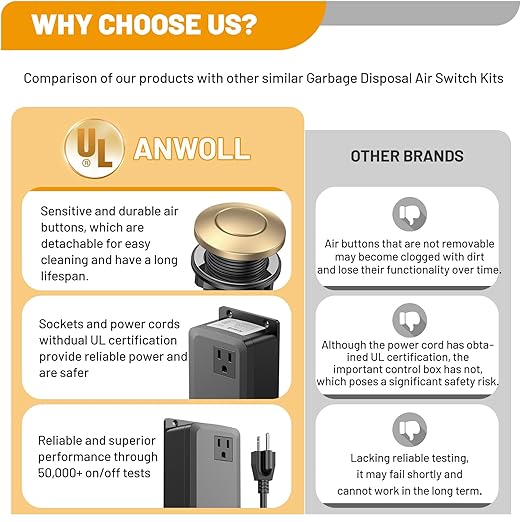Garbage Disposal Air Switch Kit - UL Listed, Professional Sink Top On/Off Button, Champagne Bronze Finish, Compatible with Delta Faucet, Universal Fit for All Garbage Disposals