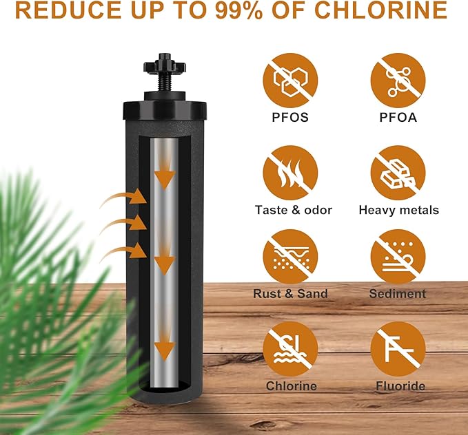 Water Filter Replacement Black Element Cartridge Compatible with Berkey® BB9-2® Gravity Filter System, for Berkey® Water Filter Replacement. Water Filter Replacement, Pack of 2