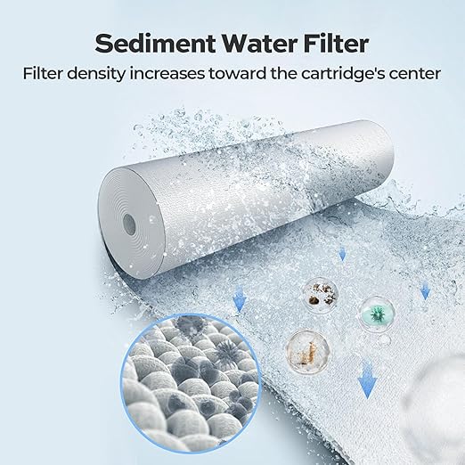 Sediment Filter, Replacement for TECASA Under Sink Tankless Reverse Osmosis System, 1-year Lifetime
