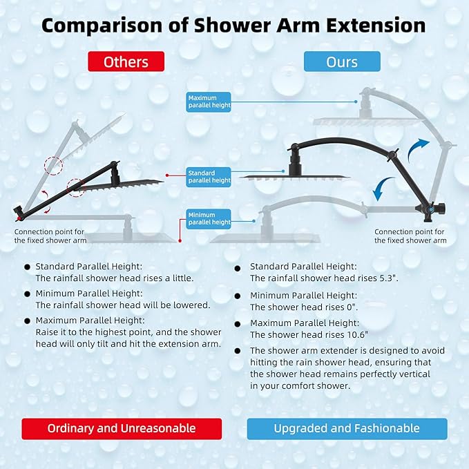 Hibbent All Metal 10'' Rainfall Shower Head, Dual Shower Head Combo, High Pressure Handheld Shower Wand, 16'' Adjustable Arc-shaped Shower Extension Arm, 71'' Hose, Showerhead Holder, Matte Black