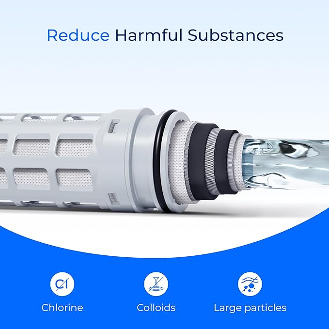 Waterdrop Replacement for Brita® Stream Pitcher Water Filter, Brita® OB05 Filter Pitchers and Dispensers, Pour Through Filters, Upgraded 7-stage Filters, Lasts 2 Months, Pack of 6