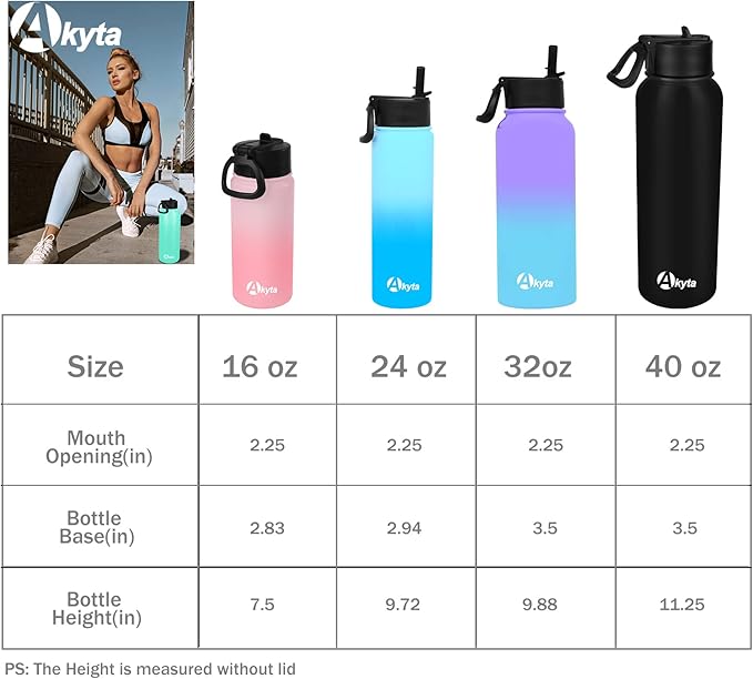 32 OZ Water Bottle, Sports Water Bottle with Straw Lid, Vacuum-Insulated Stainless-Steel, Keep Water Cold/Hot, Double-walled Metal Thermos Water Bottles (32 OZ, Purple Blue)