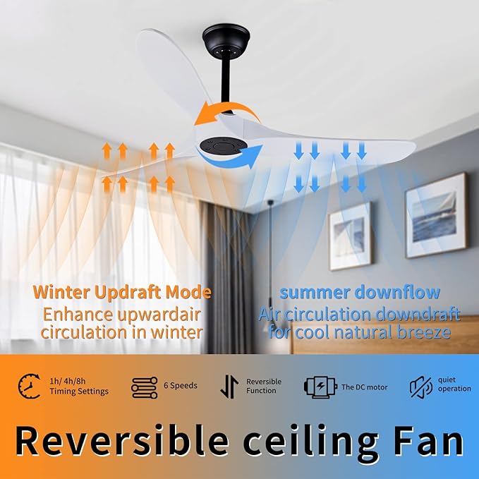 Bigzone 52" Outdoor/Indoor Ceiling Fan With Remote Control, DC Motor Quiet Energy Saving,3 White Balsa Wood Blades,Wood Ceiling Fan With Reversible Blades