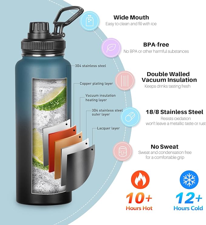 Insulated Water Bottle with Straw&3 Lids 40oz Stainless Steel Water Bottles Metal Water Bottle Double Walled Vacuum Insulated Bottles Thermos Leak-Proof Travel Thermal (Gradient Blue Black)