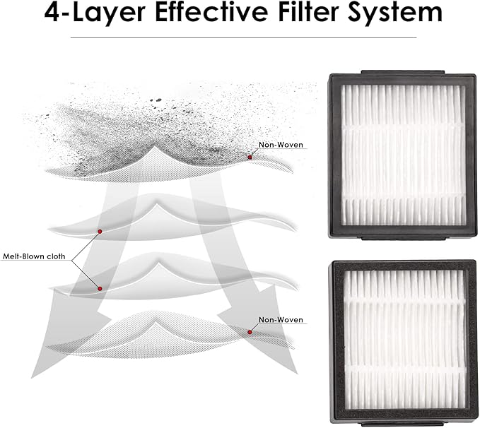 (8 Pieces) Combo 10 Max Replacement HEPA Filter for iRobot Roomba Combo j7+ plus/Combo j9+/ Combo 10 Max Robot Vacuum HEPA Filters Accessories【NOT FOR Roomba j7+/ Roomba j9+, Combo i5+/ j5+】