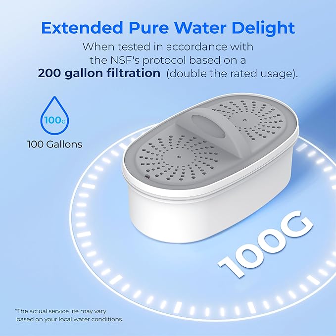 Waterdrop Upgrade NSF 53&42&372 Certified Replacement Filters, for All Waterdrop Pitcher and Dispenser Filtration System, Reduces PFAS, PFOA/PFOS, Chlorine, Cadmium, Copper, Mercury, Pack of 1