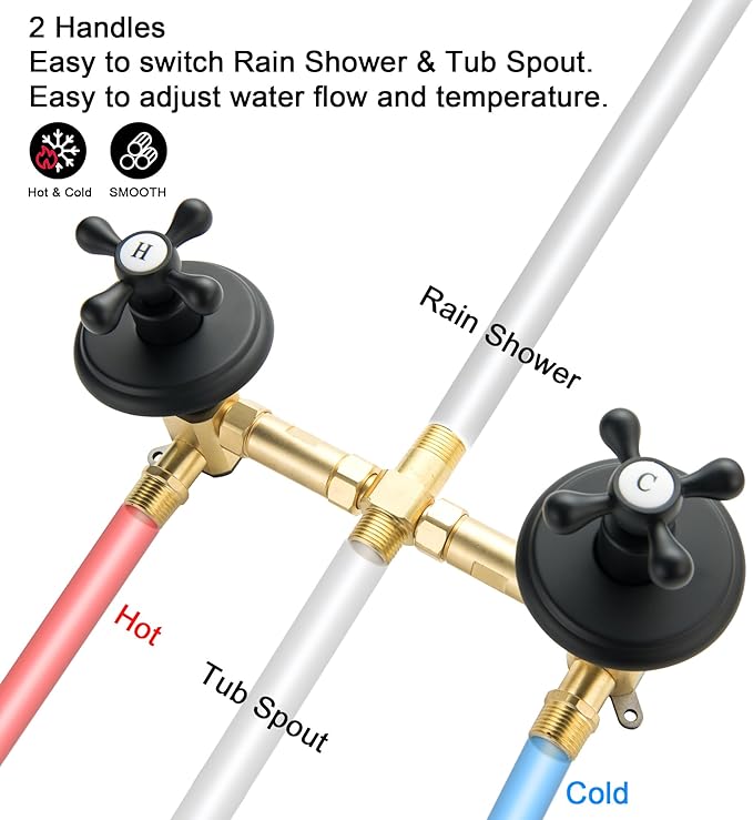 2 Handle Shower Faucet Set, Matte Black Dual Shower Head 2 Knod Tub Shower Faucet Sets with Handheld 2-in-1 Dual Shower Bathtub Shower Faucets Combo