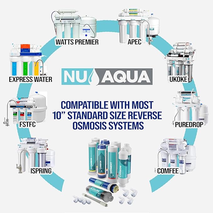 NU Aqua Reverse Osmosis Water Filter System Replacement Set - 7 Stage 1 Year Alkaline & UV Under Sink Kit - Membrane, Sediment, Carbon Filters, Parts & Fittings - Universal RO Filtration Cartridge