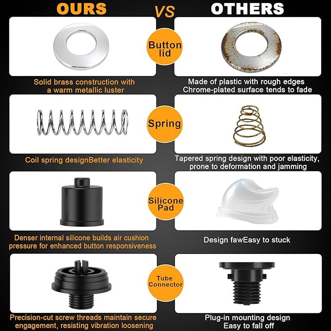 Garbage Disposal Air Switch Kit - UL Certified Sink Top Switch with Long 3.5" Brass Button by UHOUSING, Complete All-in-One Kit for All Disposals (Stainless Steel Brushed)