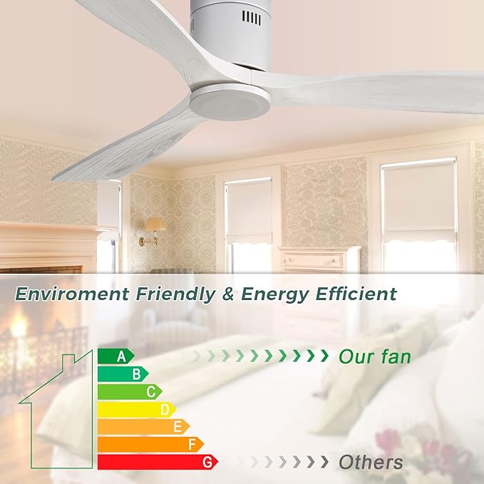 Sofucor 52" Flush Mount Ceiling Fan no Light and Remote Control, Outdoor Indoor Ceiling Fans without Light, Quiet Energy Saving with 6 Speeds, Timer, Silver