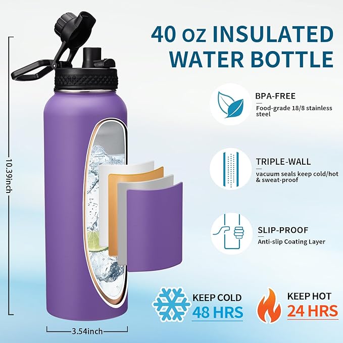 Insulated Water Bottle with Straw - 40 oz Triple Walled Water Bottle with Strap Carrier Bag, Flip Top Lid, Paracord Handle, Protective Cup Mat, Sweat-proof Metal Waterbottle for Sport, Gym, Workout