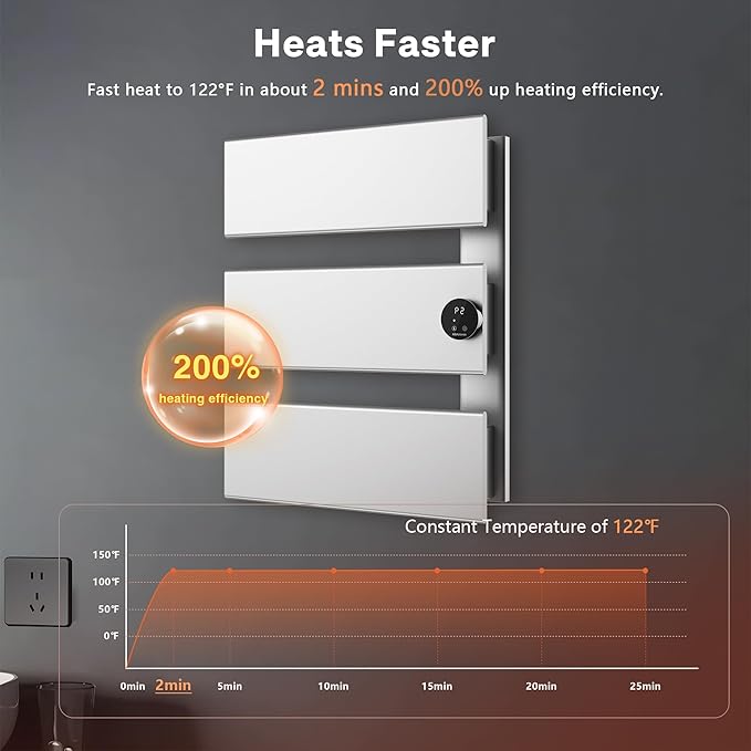 K&KALONZO Electric Towel Warmer, 18.35" W x 22.8" H Wall-Mounted Towel Heater with Built-in Timer, Waterproof Aluminum Towel Warmer for Bathroom, Support Plug-in and Hardwired, Silver, K3-R-S