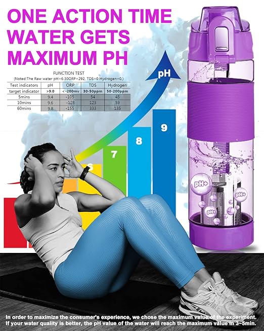 Alkaline Water Bottle 22oz Minerals Filtered Water Bottle Reduce ORP Ph Water Filter Bottle Alkaline 9.5, Portable Alkaline Water Filter Bottle for Sports,Camping
