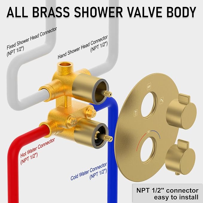 Iriber Thermostatic Shower System Wall Mount with 10 Inch Roud Rainfall Shower Head and Handheld,Shower Faucet Mixer Trim Kit (Valve Included),Brushed Gold