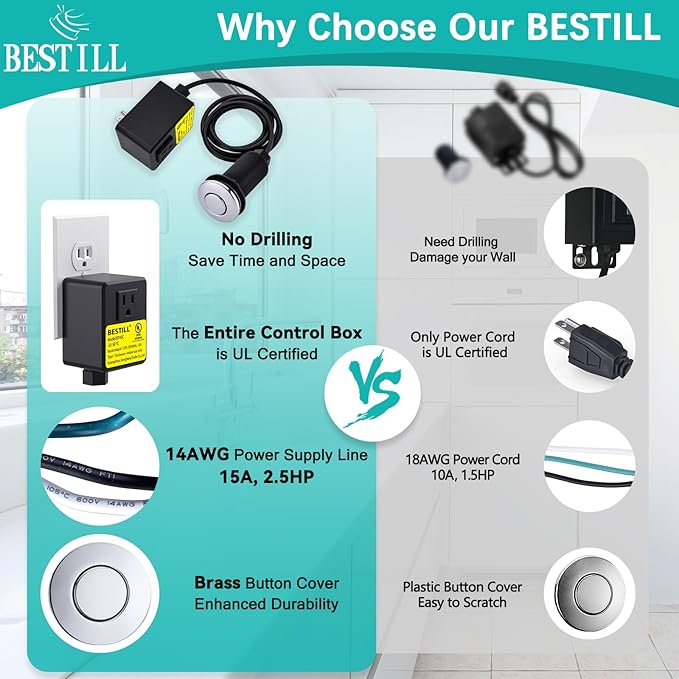 BESTILL Garbage Disposal Air Switch Kit - UL Listed, Cordless Sink Top Switch Button for Waste Disposer, 3.6" Long Push Button with Brass Cover, Polished Chrome, Compatible with all Garbage Disposals