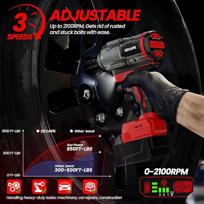 Cordless Impact Wrench 1/2 inch for Milwaukee 18V Battery, Impact Wrench 950Ft-lbs High Torque Brushless Electric Impact Gun, Power Impact Driver with 3-Mode Speed, LED Work Light(no battery)