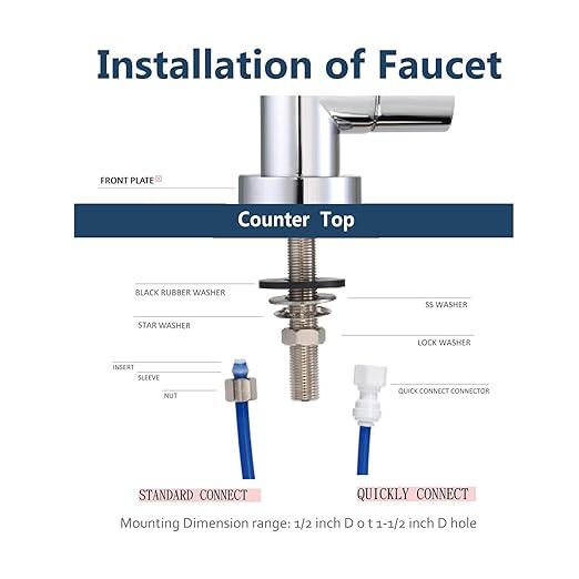 NSF (Oil Rubbed Bronze) Water Filtration Reverse Osmosis Faucet Lead-Free Advanced RO Tap for Drinking, Kitchen Sink Cooking, Cleaning | Safe, Healthier …