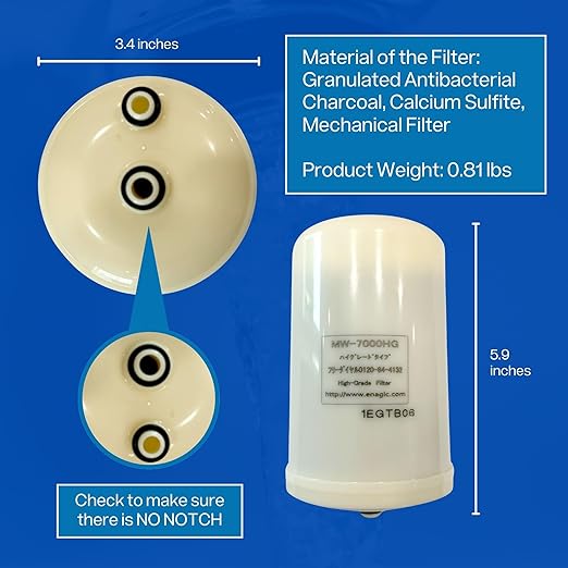 Water Filter Kit by Leveluk Hi- Grade Type Water Filter, Two-Cleaning Packets, and a Filter Replacement Reminder Sticker. Original Filter for Enagic SD-501 MW-7000HG Water Filter