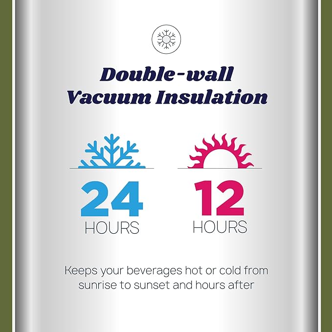 Revelist Sports Water Bottle - 32 Oz, 3 Lids (Straw Lid, Spout & Screw Top) with Boot, Vacuum Insulated Stainless Steel, Double Walled, Reusable Water Flask, Metal Canteen - Forest Green