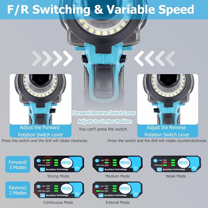 Cordless 1/2 inch Impact Wrench 406Ft-lbs (550N.m) 3600RPM Compatible with Makita 18V Battery, Brushless Electric High Torque Impact Gun with 3-Mode Speed, 2 Sockets for Car Home (No Battery)