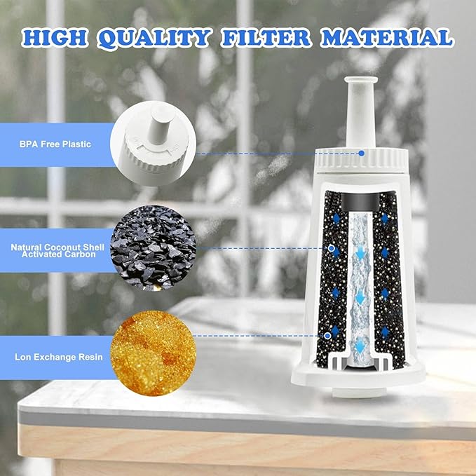 4 Pack Replacement Water Filter Breville Bes880 Water Filter for Barista Pro BES878, Oracle Touch BES990, Oracle BES980, Dual Boiler BES920 Bambino ClaroSwiss Sage BES008WHT0NUC1