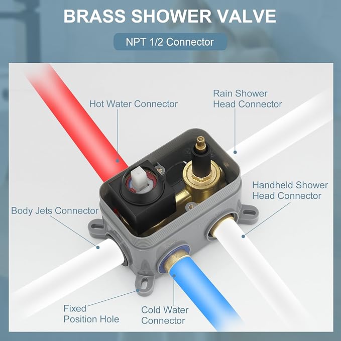 BWE Black Shower System with Body Jets 12 Inch Wall Mounted Rain Shower and Handheld Sprays Brass Full Body Massage Spa Spray and Rough In Valve Faucet Set Combo for Bathroom Matte