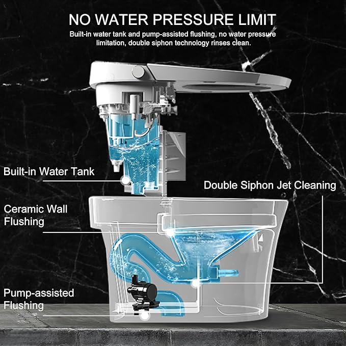 Smart Toilet with Built-in Tank and Air Boost Pump, Powerful Flush, Auto Open/Close Lid, Heated Seat, Smart Toilet with Instant Warm Water Cleaning Foam Dispenser (White Plus)