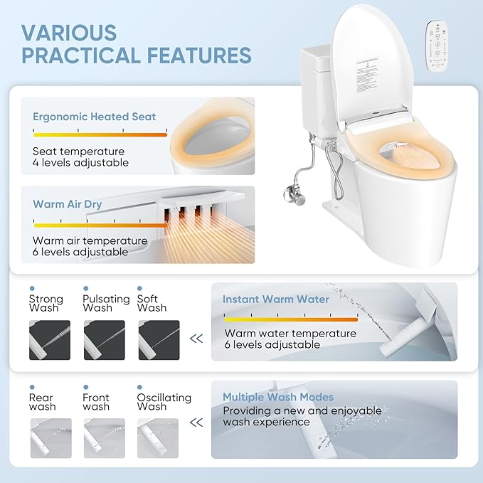 LEIVI Electric Bidet Toilet Seat with Wireless Remote and Side Panel, Multiple Spray Modes, Adjustable Heated Seat, Warm Water and Air Dryer, Auto LED Nightlight, Round