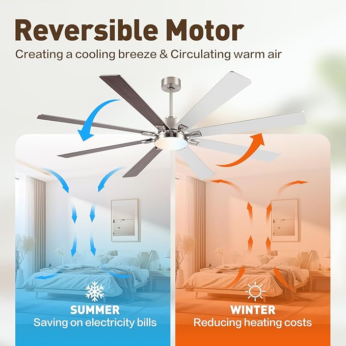 72 inch Large Ceiling Fans with Lights and Remote,Brushed Nickel Modern Indoor & Outdoor Ceiling Fan for Living Room,Patio,6 Speed Reversible Quiet DC Motor,3 CCT,Dual Finish 8 Wooden Blades