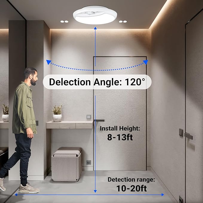 Rechargeable Motion Sensor Light with Remote,7.5inch 600LM 10000mAh Battery Powered Ceiling Light Motion Sensor Battery Operated Lights indoor,Battery Pir Light for Loft Garage Hallway Bathroom-2Pack