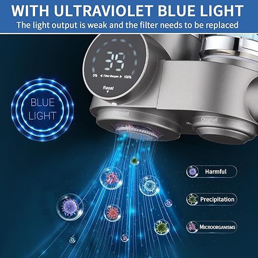 HOMELODY Faucet Mount Water Filter, LED Display Tap Water Purifier Reduces Lead Chlorine Heavy Metals, Water Filter for Sink Faucet Fits Standard Faucets (Includes 1 Filter)