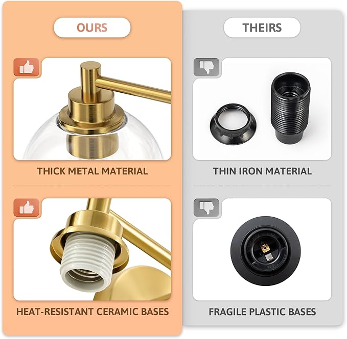 VONLUCE Bathroom Light Fixtures, 3-Light Bathroom Vanity Light with Globe Glass Shades E26 Sockets, Vanity Lights Over Mirror for Bedroom Hallway Living Room, Gold Finish