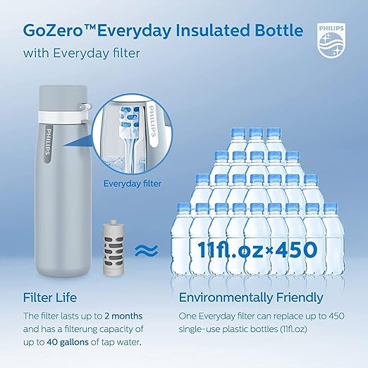 PHILIPS Insulated Stainless Steel Filtered Water Bottle with 3 Philips GoZero Everyday Tap Water Filters BPA Free Transform Tap Water into Healthy Tastier Water Keep Drink Hot/Cold, 18.6 oz, Blue