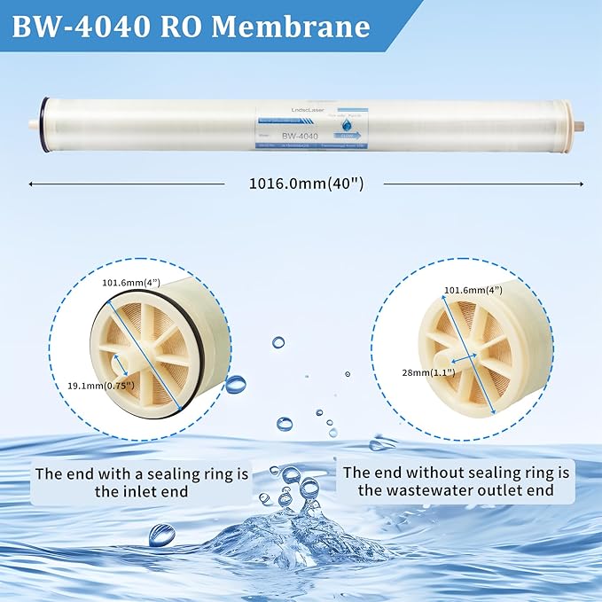 BW-4040 RO Membrane, BW 4040 Reverse Osmosis Membrane for Brackish Water Treatment, Desalination, Commercial, Industrial, Agricultural, Reverse Osmosis Replacement Filters 4" X 40"