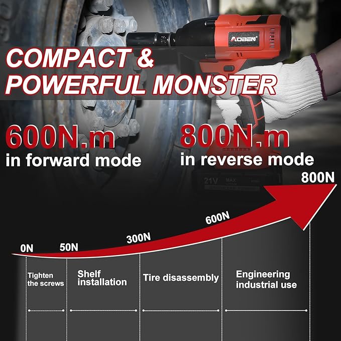 AOBEN Cordless Impact Wrench 1/2 Inch, Power Impact Gun Kit, Max 600N. M/450Ft-lbs High Torque Electric Impact Driver for Car RV Tire, 4.0Ah Battery, Charger, 6 Sockets & Storage Tool Case